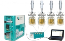 Analýza glukózy v biologických reaktorech